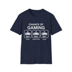 Chance of gaming