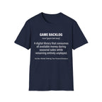 Gme Backlog