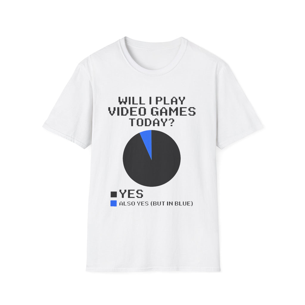 Will i play Video Games today