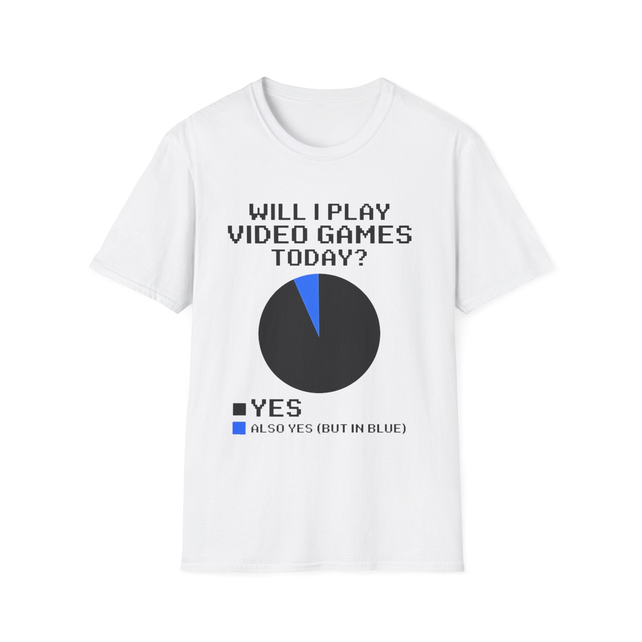 Will i play Video Games today