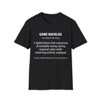 Gme Backlog