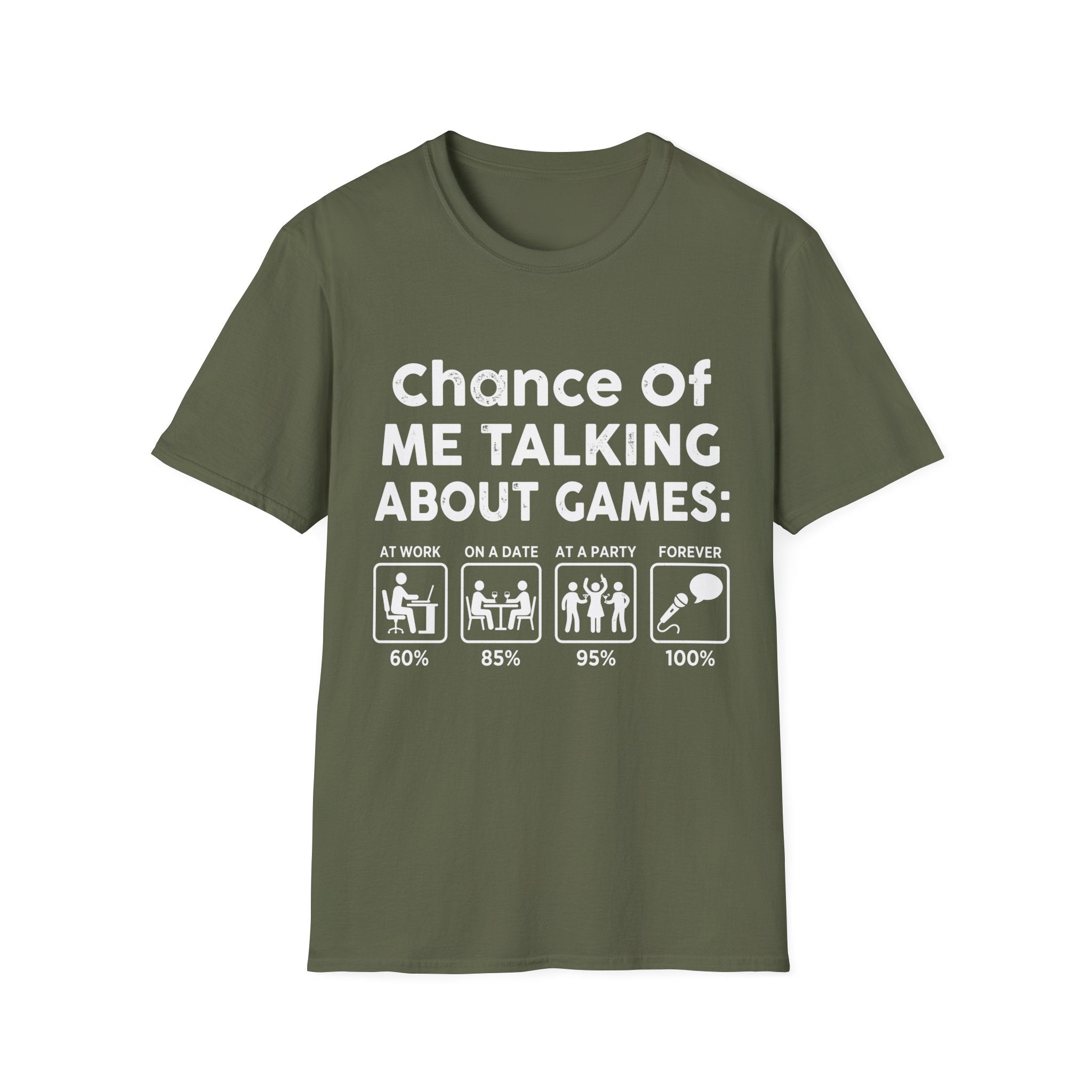 Talking about Games