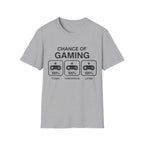 Chance of gaming