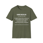 Gme Backlog