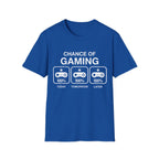 Chance of gaming