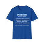 Gme Backlog