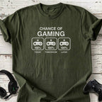 Chance of gaming