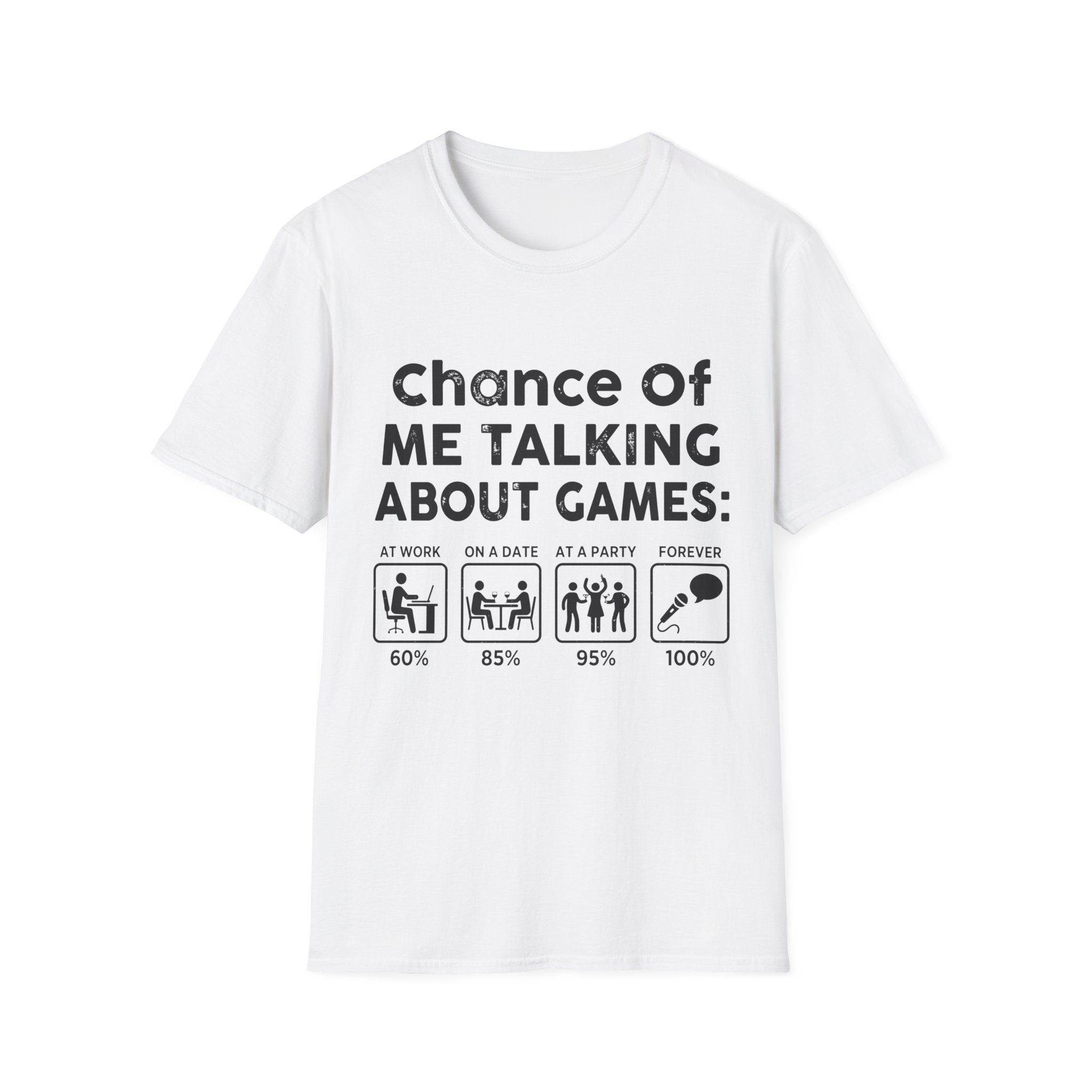 Talking about Games